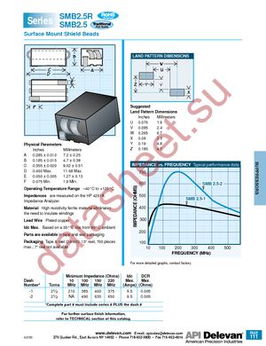 SMB2.5R-1 datasheet  